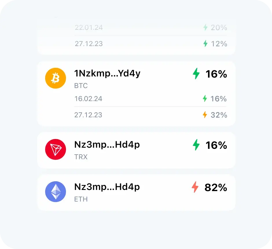 AML Security